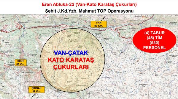 İçişleri: Van'da Eren Abluka- 22 Operasyonu başlatıldı