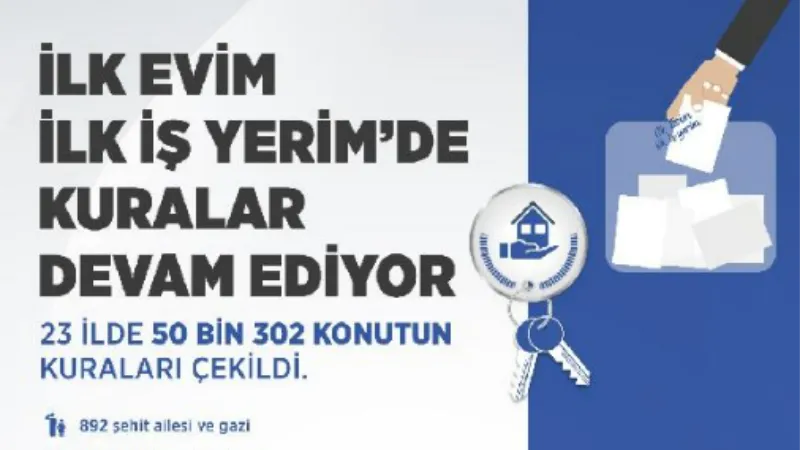 'İlk Evim, İlk İş Yerim' projesinde 23 ilde kuralar tamamlandı