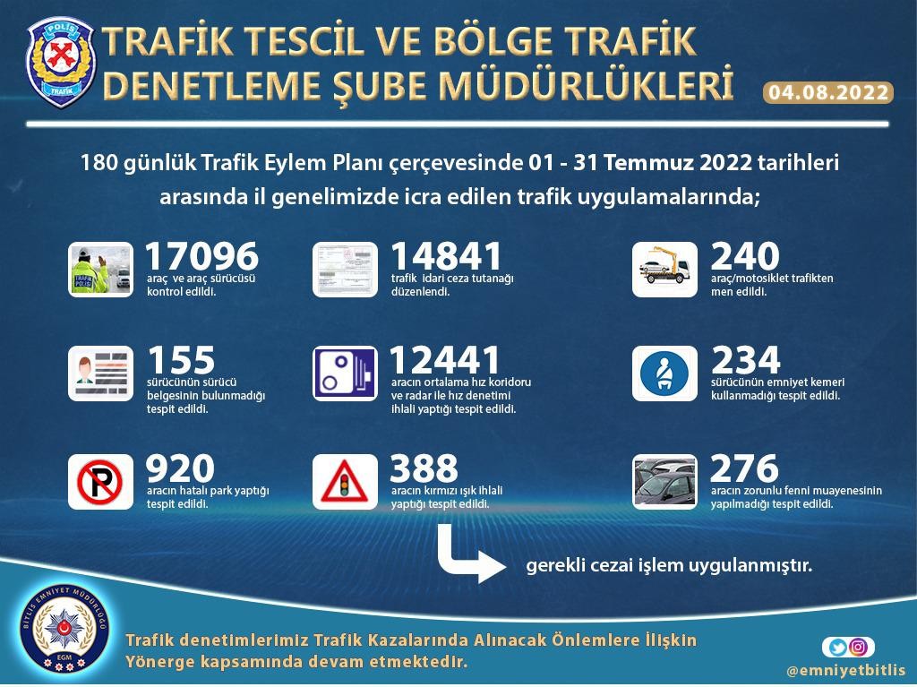 Bitlis Emniyet Müdürlüğünden trafik uygulamaları