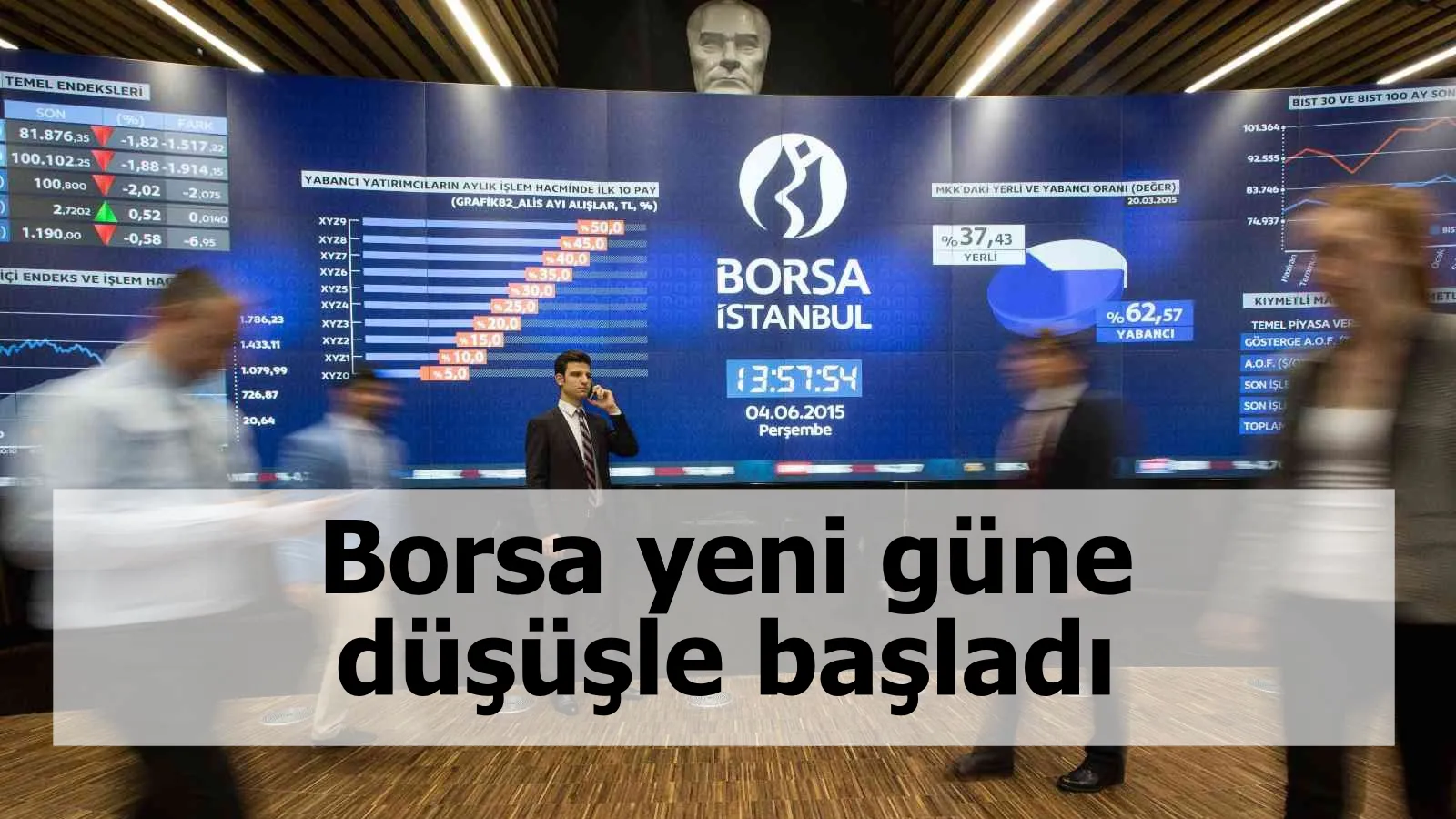 Borsa yeni güne düşüşle başladı