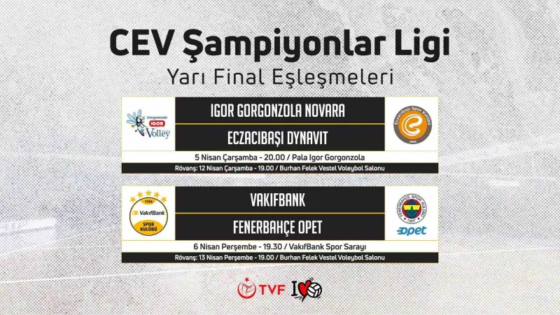 CEV Şampiyonlar Ligi’nde yarı final programı belli oldu