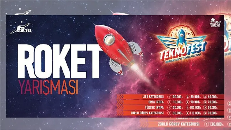 TEKNOFEST 2023 Roket Yarışması İçin Hazır Mıyız