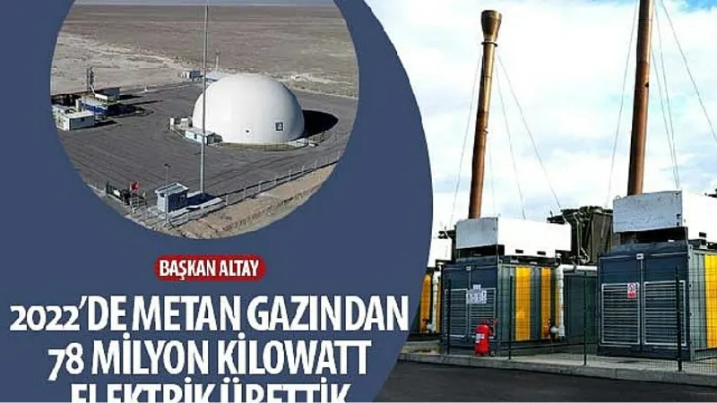 Başkan Altay “2022'de Metan Gazından 78 Milyon Kilowatt Elektrik Ürettik"