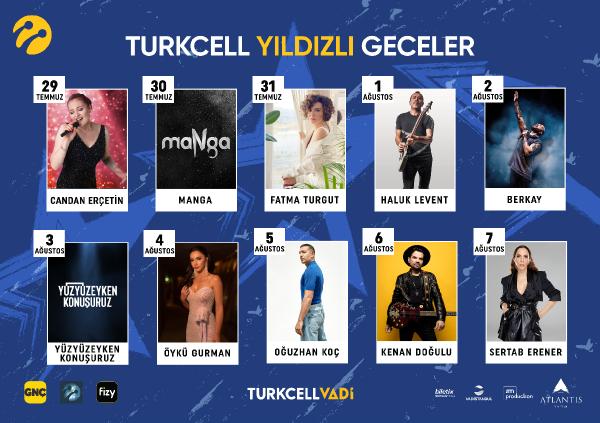 Turkcell Vadi IPRA’da tek projeyle 3 altın ödül kazandı 