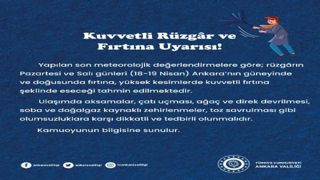 Ankara Valiliğinden ’kuvvetli rüzgar ve fırtına’ uyarısı