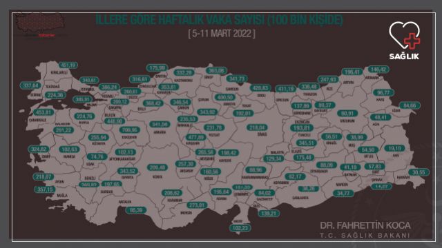 Bakan Koca bir haftalık vaka haritasını paylaştı