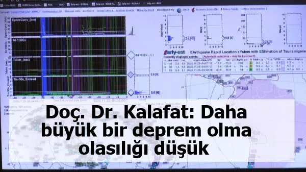 Doç. Dr. Kalafat: Daha büyük bir deprem olma olasılığı düşük 