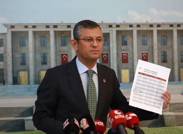 CHP'li Özel: 11 yıl önceki raporun hesabını mı soracaksınız?