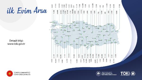 TOKİ'den satışa çıkarılan arsa için başvuru bedeli 500, iş yeri için 2 bin lira olarak belirlendi