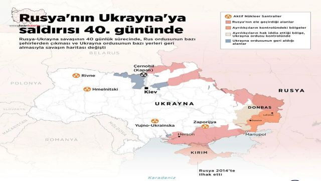 Çin'den Ukrayna'ya mesaj: Jeopolitik çıkar arayışında değiliz, barış istiyoruz