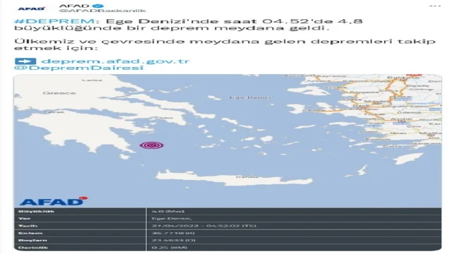 Ege Denizi’nde 4.8 büyüklüğünde deprem