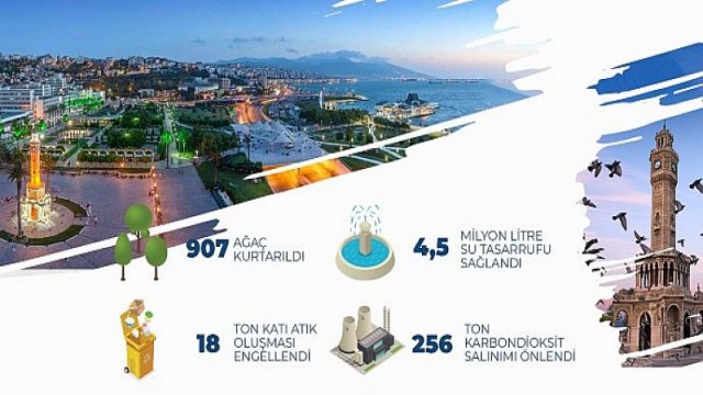 ESHOT’a ”En Yeşil Ofis” ödülü