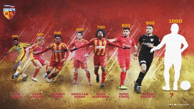 Kayserispor bininci golünü arıyor