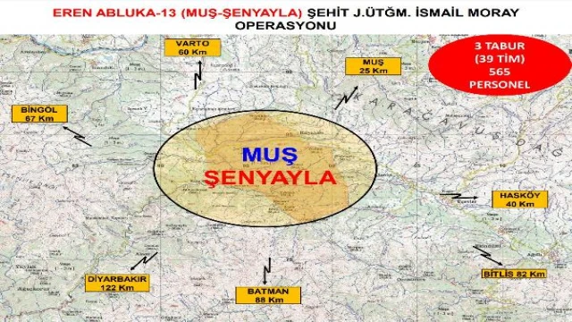 Muş’ta ’Eren Abluka-13 Operasyonu’ başlatıldı