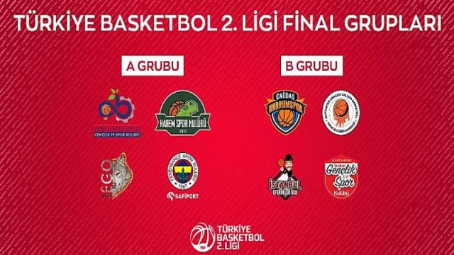 Türkiye Basketbol İkinci Ligi’nde final heyecanı Kocaeli’nde yaşanacak