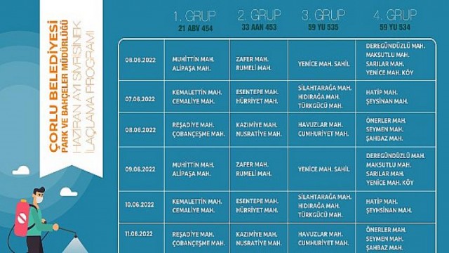 Uçkunla Mücadele Çalışmaları Başladı